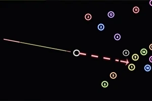 Czarne tło z kolorowymi ponumerowanymi kulami i białym okręgiem z przerywaną linią wskazującą kierunek
