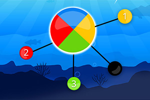 Kolorowe koło podzielone na cztery części z połączonymi kulkami ponumerowanymi 1, 2, 3 na tle podwodnym