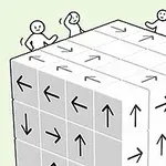 Sześcian z oznaczeniami strzałek na każdej kwadratowej części, z narysowanymi postaciami na jego górze